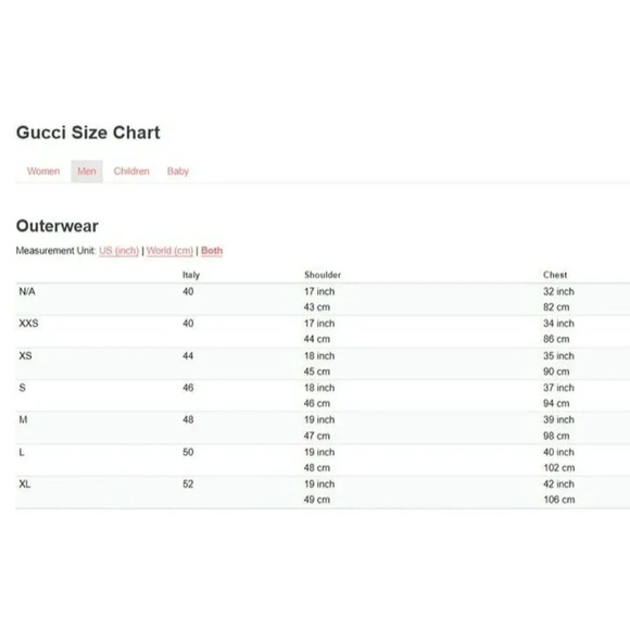 NWT Gucci Men's Bi-Material Oversize Jacket Horsebit Print Size XS (MSRP $2,200) - Picture 12 of 12